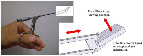 Adjustable-Viewing-Angle Endoscopic Tool